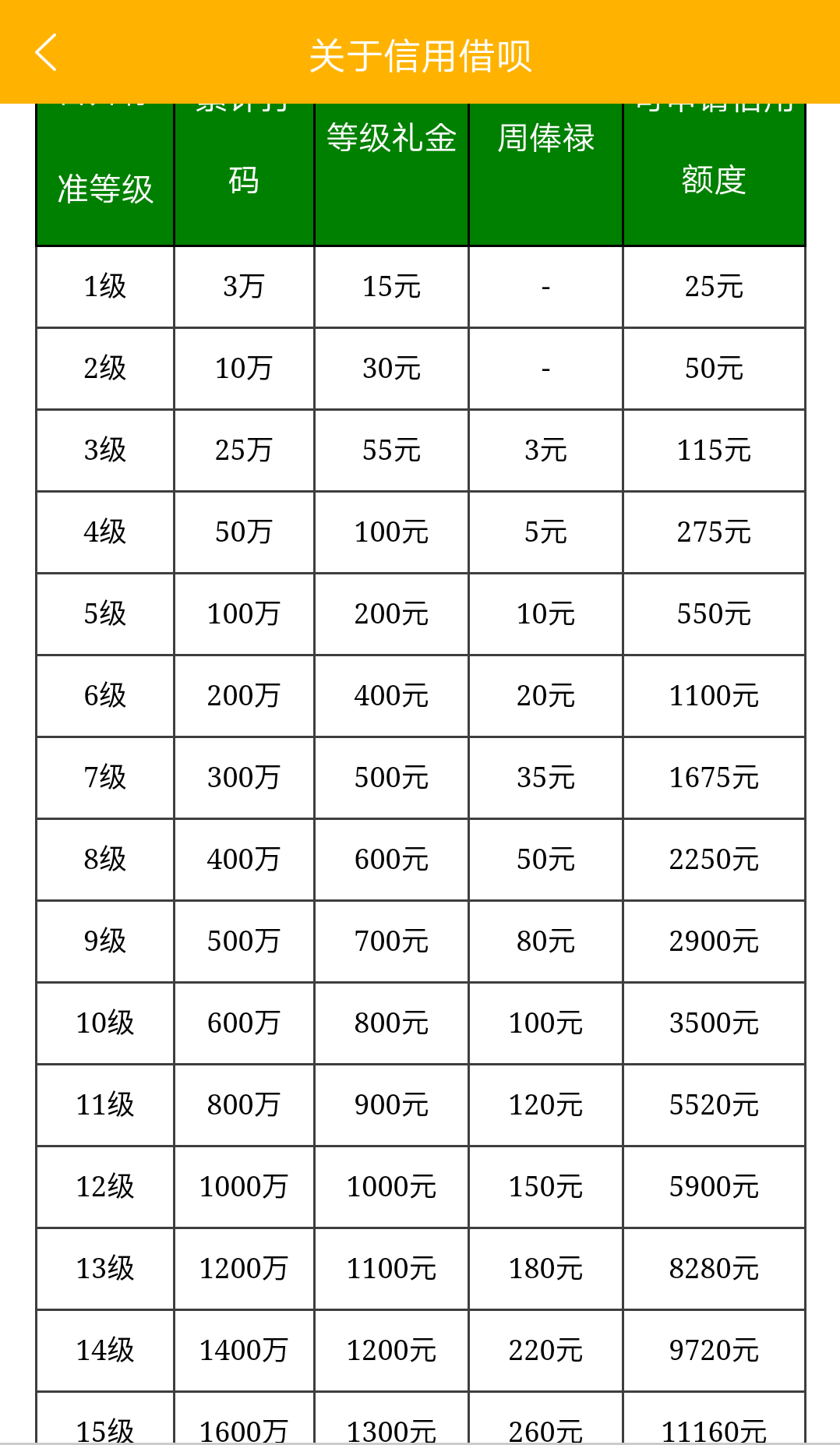 超级截屏_20260205_212045.png